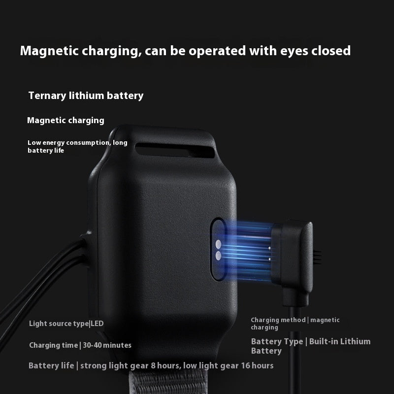 LED Light Night Fishing Outdoor Finger Torch